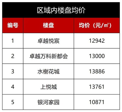 恒力集团千亿布局再下一城 超130亿项目投资引进的背后逻辑与战略考量
