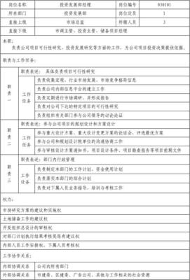 投资发展部 公司增长引擎的核心职责与项目投资策略